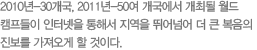 2010년-30개국, 2011년-50여 개국에서 개최될 월드 캠프들이 인터넷을 통해서 지역을 뛰어넘어 더 큰 복음의 진보를 가져오게 할 것이다.